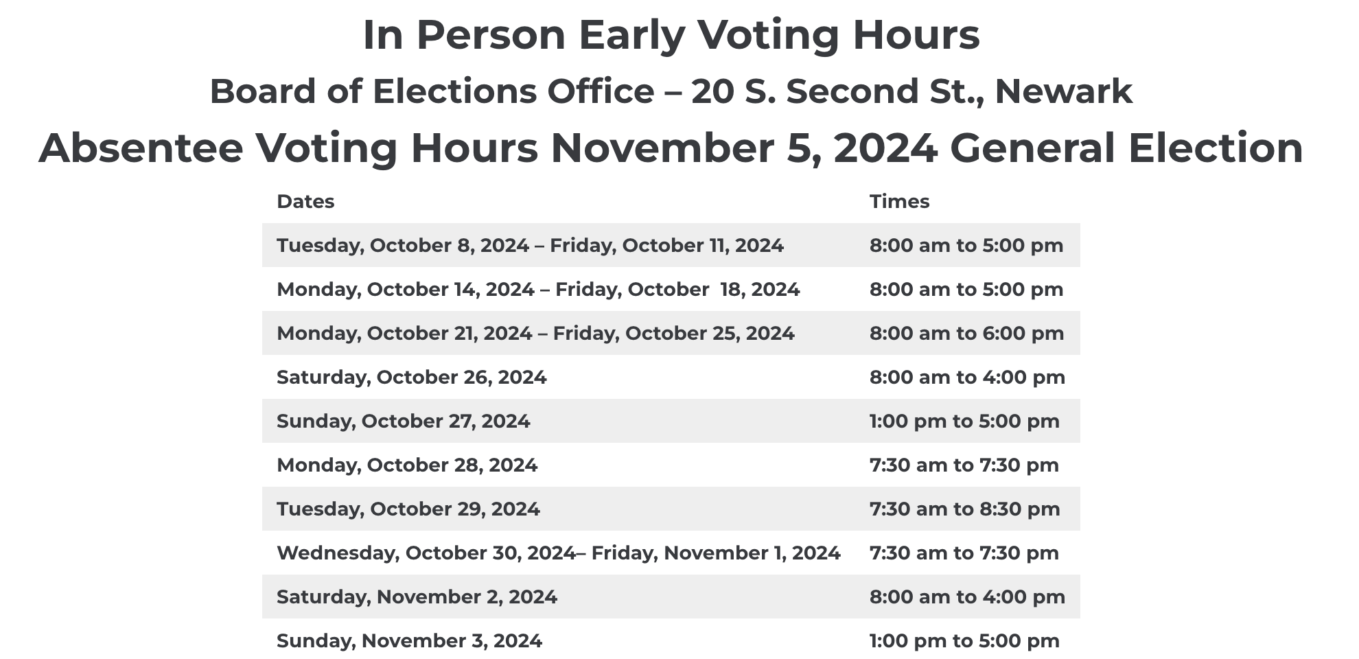 Voter Info — Licking County GOP